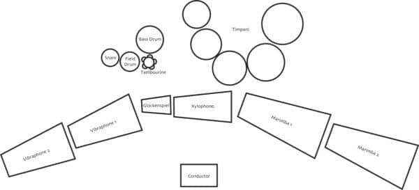 Devil's Dance, The - setup Devil's Dance, The - setup