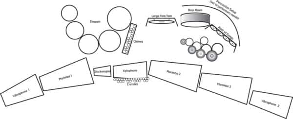 Miraculous Mandarin, The - setup Miraculous Mandarin, The - setup