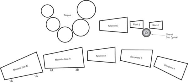 Mercury - setup Mercury - setup