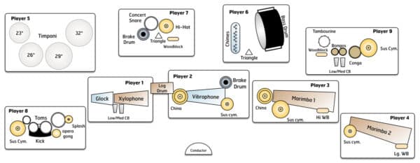 Katraterra - setup Katraterra - setup