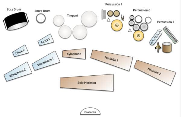 Leyenda - setup Leyenda - setup