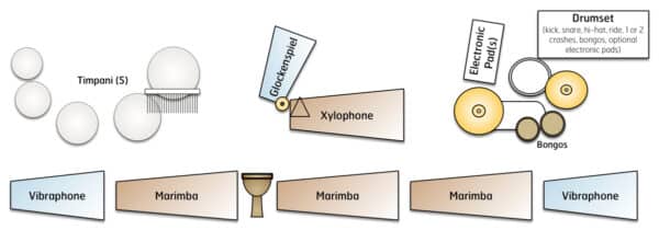 UFO Tofu - setup UFO Tofu - setup