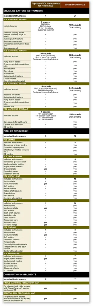 Finale2009-VDLComparison