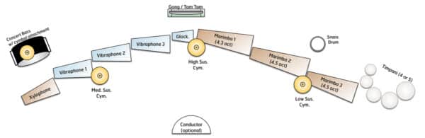 Pathétique - setup Pathétique - setup