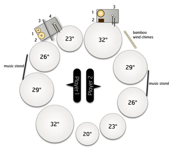 Fear Cage - setup Fear Cage - setup