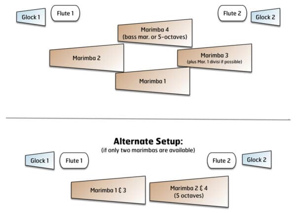 Entrance of the Queen of Sheba - setup Entrance of the Queen of Sheba - setup