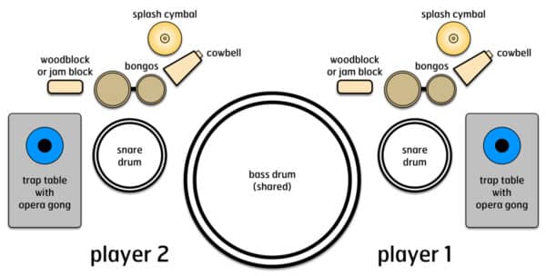 Double Take - setup Double Take - setup