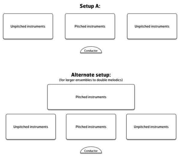 Tale of the Dragon - setup Tale of the Dragon - setup