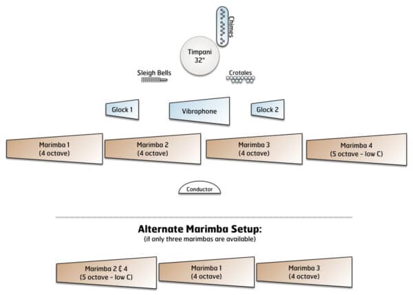 Winter - setup Winter - setup