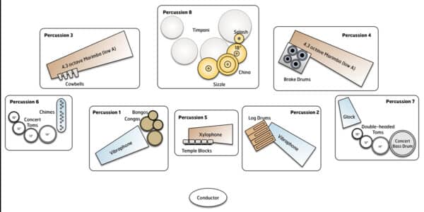 Crosswalk - setup Crosswalk - setup