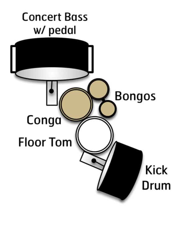 Nanafushi - setup Nanafushi - setup