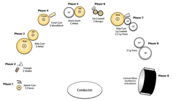 Songo Concertino - setup Songo Concertino - setup