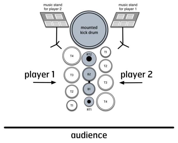 Eight on 3-SETUP Eight on 3-SETUP