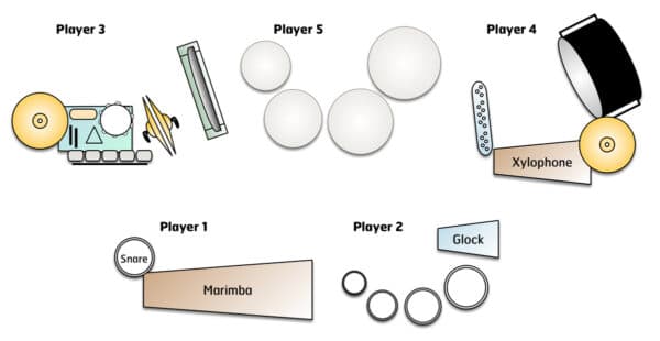 Suite No. 1 - setup Suite No. 1 - setup