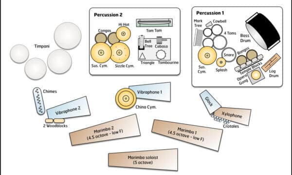 Meanwhile in a Parallel Universe Redux - setup Meanwhile in a Parallel Universe Redux - setup