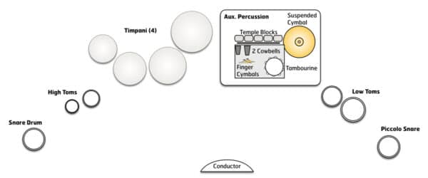 Festival of the New Sun - setup Festival of the New Sun - setup