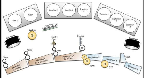 Sky Music - setup Sky Music - setup
