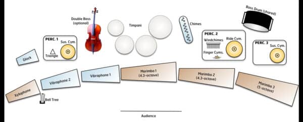 Anitra’s Dance - setup Anitra’s Dance - setup