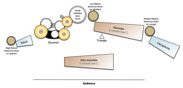 Cold Light - setup Cold Light - setup