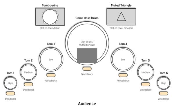 Funkadunk - setup Funkadunk - setup