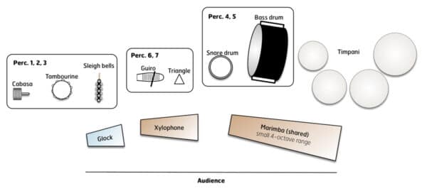 Parade of the Penguins - setup Parade of the Penguins - setup