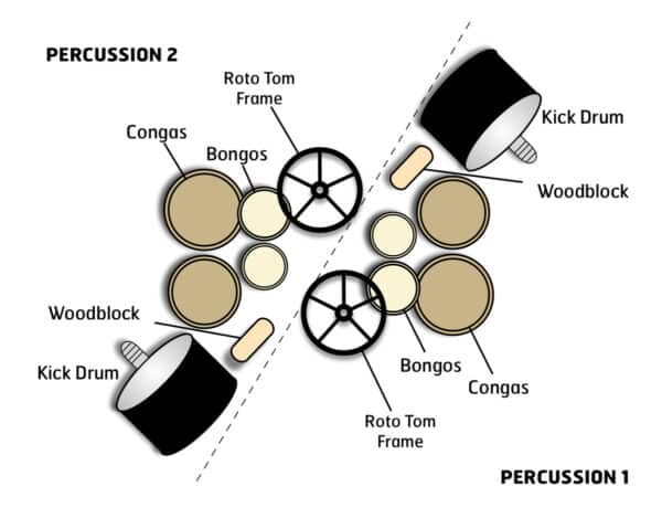 Pulse Theorem - setup Pulse Theorem - setup