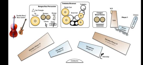 Until Morning Sings - setup Until Morning Sings - setup