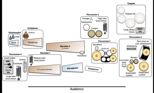 Caliente Christmas - setup Caliente Christmas - setup