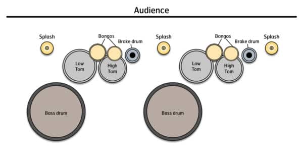 Apotheosis - setup Apotheosis - setup