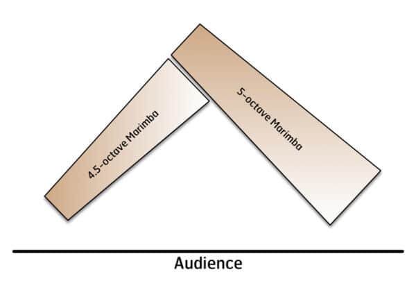 Clair de Lune - setup Clair de Lune - setup