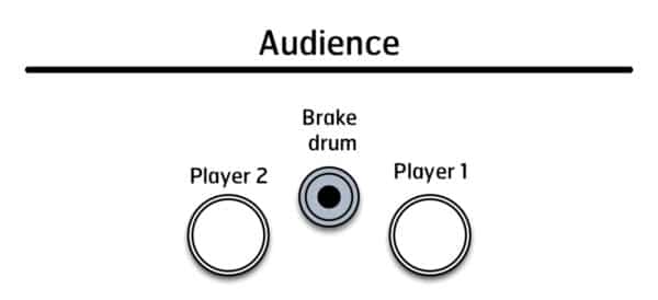Strata - setup Strata - setup