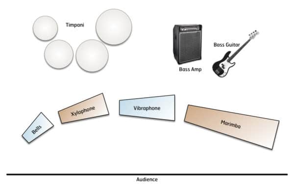 Für Elise - setup Für Elise - setup