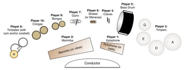 Clave & Sons - setup Clave & Sons - setup