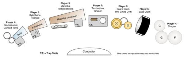 Escape Artist - setup Escape Artist - setup
