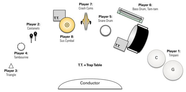 Rechargeable Batterie - setup Rechargeable Batterie - setup