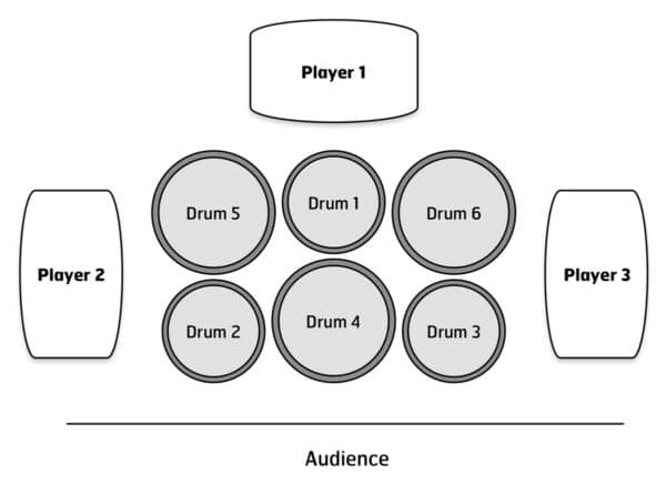 Dark Passenger - setup Dark Passenger - setup
