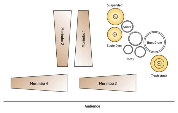 Amidst - setup Amidst - setup