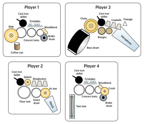 Smoke and Mirrors - setup Smoke and Mirrors - setup