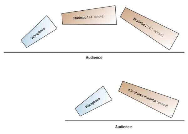 Storm, The - setup Storm, The - setup