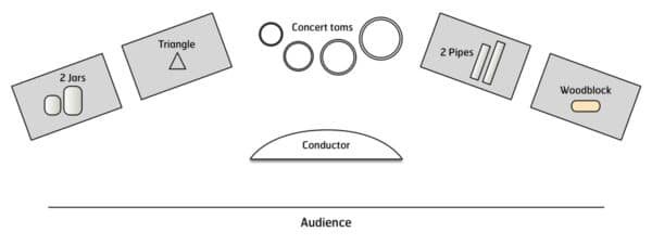 Tom’s Tool Shed - setup Tom’s Tool Shed - setup