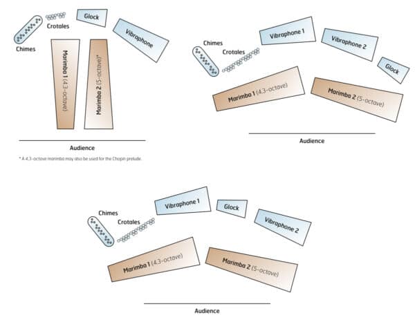 Two Preludes for Mallet Sextet - setup Two Preludes for Mallet Sextet - setup