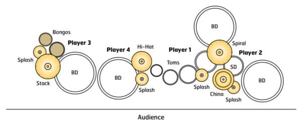 Dots & Dashes - setup Dots & Dashes - setup