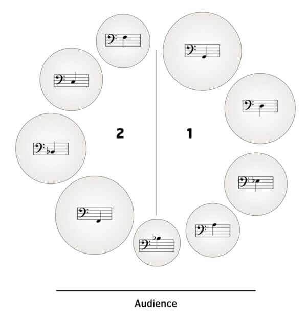 Mysterious Barrier, The - setup Mysterious Barrier, The - setup