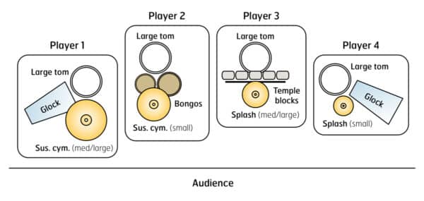 Black Racer - setup Black Racer - setup