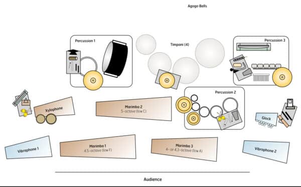 Roswell, 1947 - setup Roswell, 1947 - setup