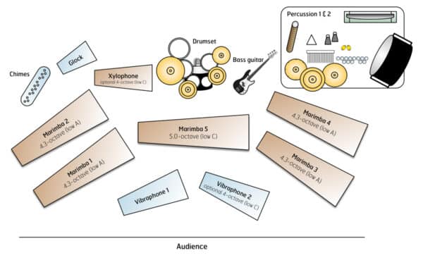 Appalachian Morning - setup Appalachian Morning - setup