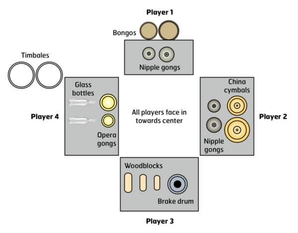 Tink - setup Tink - setup