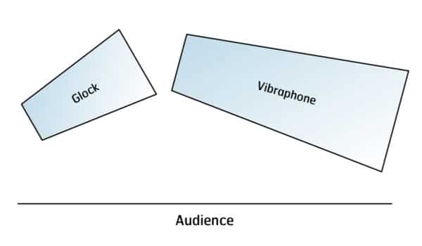 Three Romanian Dances - setup Three Romanian Dances - setup
