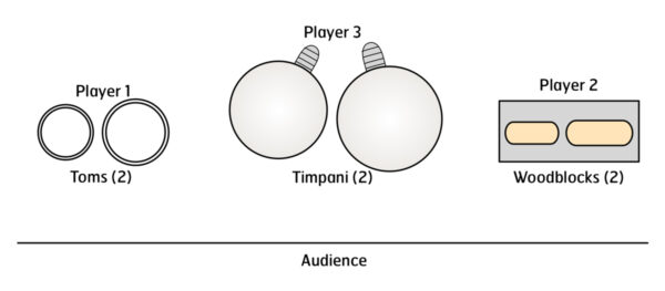 Pop Drop - setup Pop Drop - setup