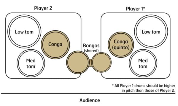 Shh… - setup Shh… - setup